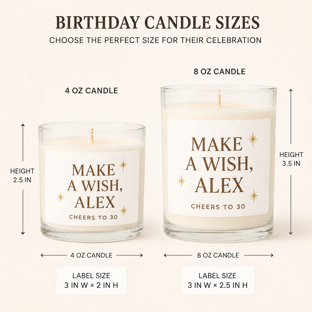 Milestone Birthday Candle