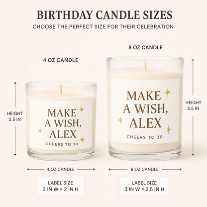 Milestone Birthday Candle