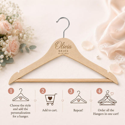 Steps for ordering multiple personalized coat hangers