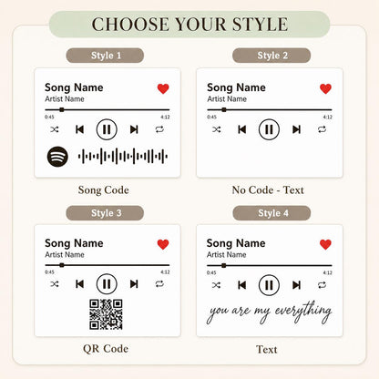 Song Code Plaque
