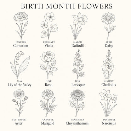 Birth month flowers chart for personalized bridesmaid compact mirrors