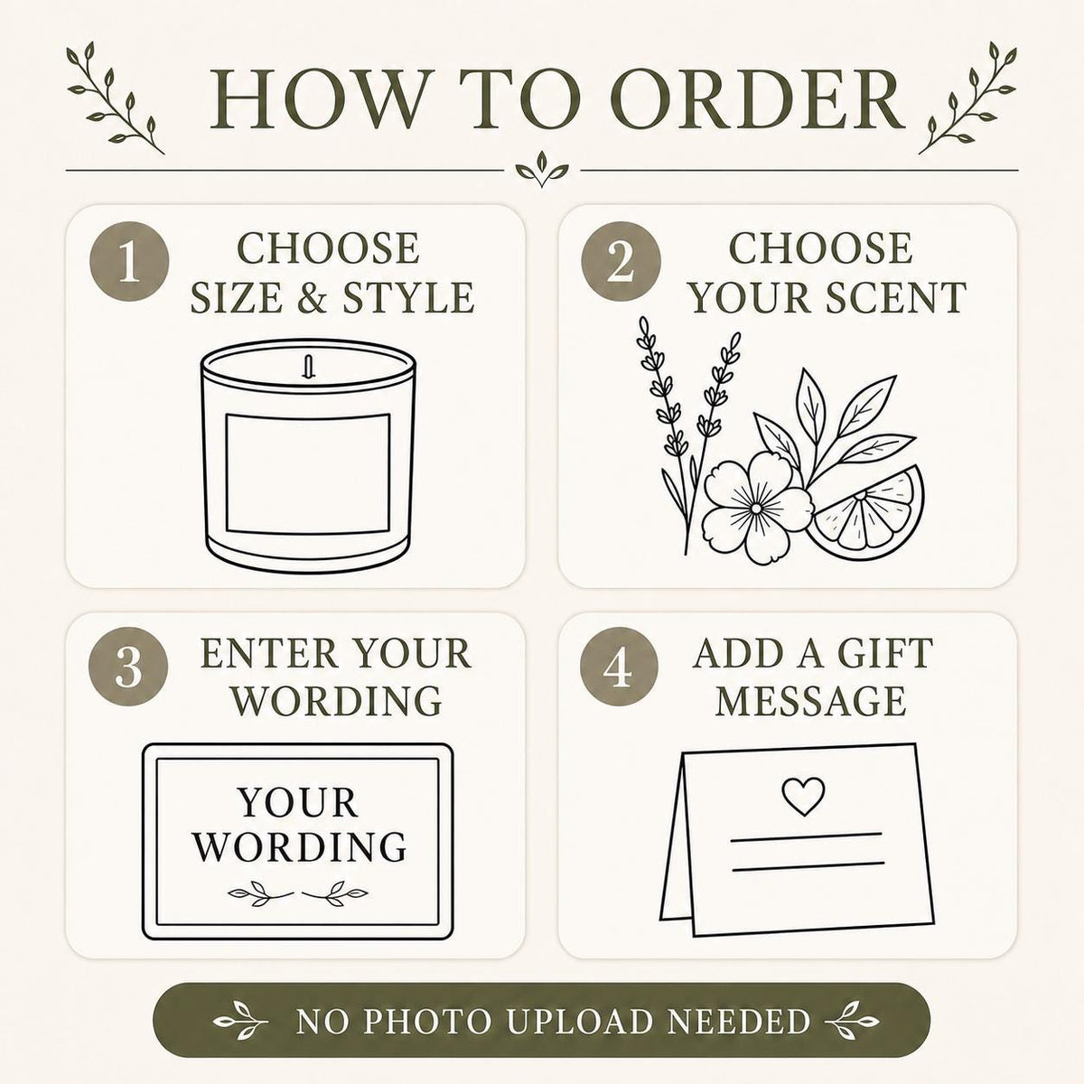 How to order a personalized candle: choose size, style, scent, wording, and gift message