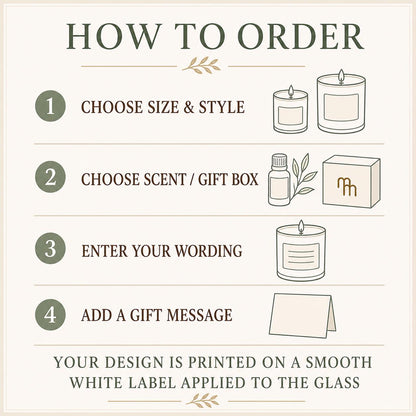 How to order a personalized writer candle