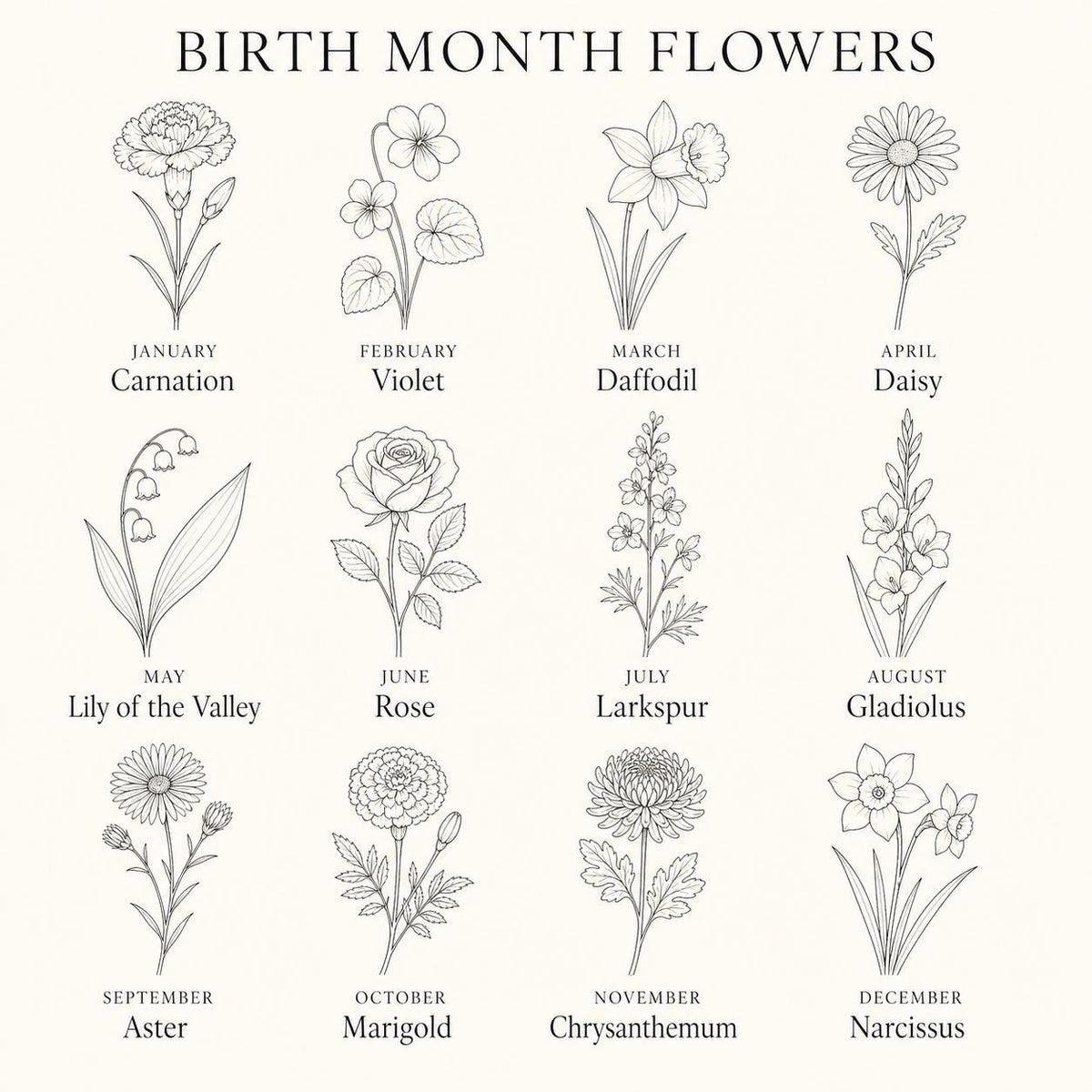 Birth Flower Candle