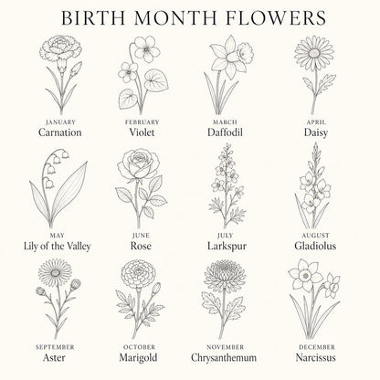 Birth Flower Candle