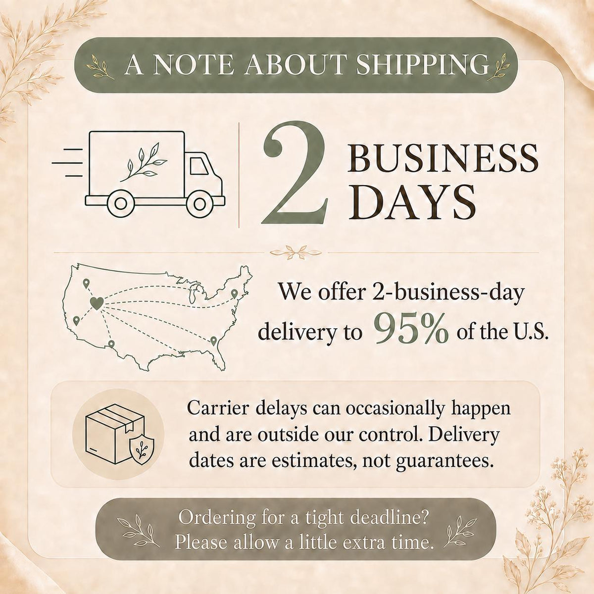 Mothers Day Birth Flowers personalized engraved wood slice. Delivery information.