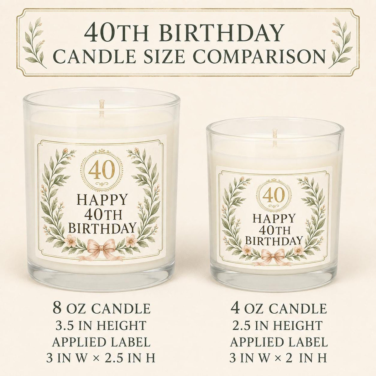 40th Birthday — 8oz/4oz comparison