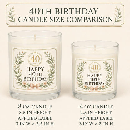 40th Birthday — 8oz/4oz comparison