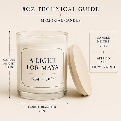 Personalized Memorial Candle, Custom Name and Dates Remembrance Gift, 4 oz or 8 oz — candle-and-label heights dimension image